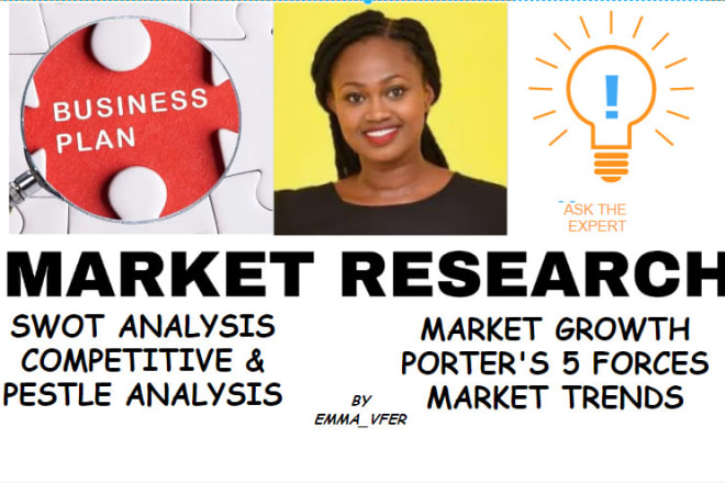 I will do market research,marketing plan and strategy for your business plan
