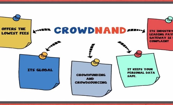 I will do viral crowdfunding campaign promotion, crowdfunding promotion