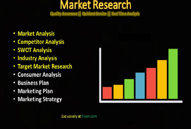 I will help in business plan, market research and business reports