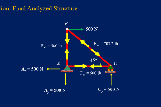 I will help you in structural analysis and mechanics of solid