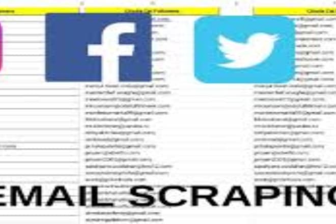 I will scrape google business leads with email