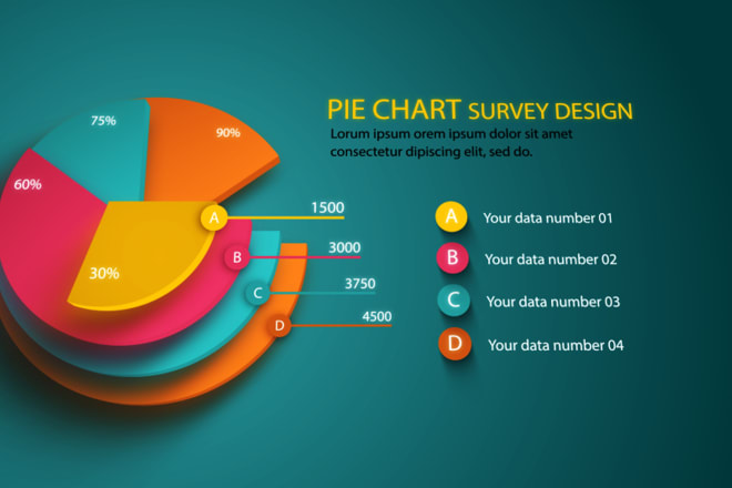 I will animate your all type of charts and graphs