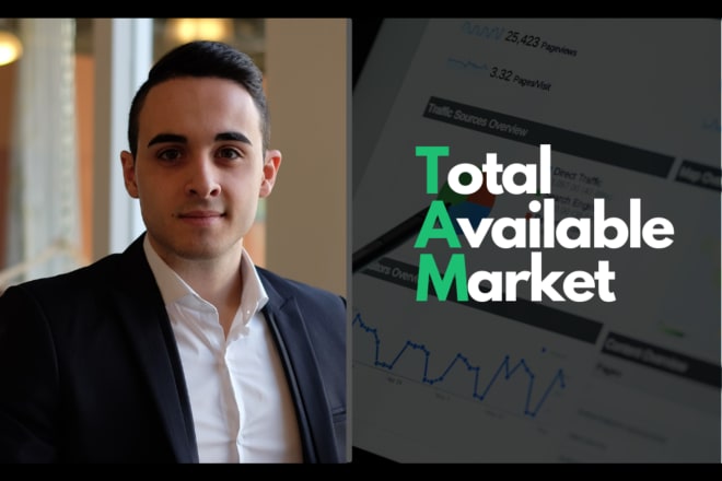 I will calculate your total addressable market