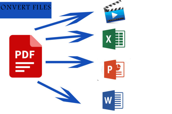 I will convert jpg,video,word,ppt, files to pdf