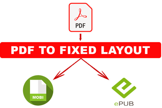 I will convert PDF to kindle, mobi, or epub flowable format