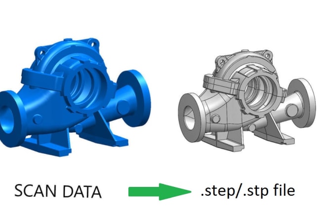 I will convert stl file to stp and iges file