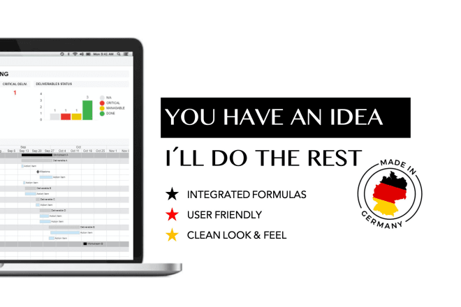 I will create a smartsheet dashboard incl reports sheets metrics etc