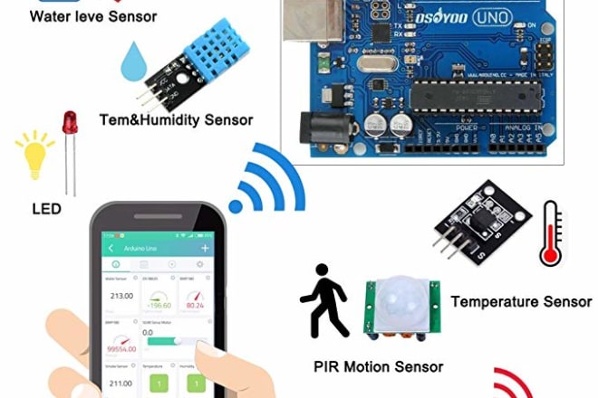 I will create professional embedded systems iot microcontroller and arduino projects