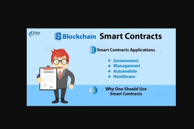 I will create top level erc20 token and smart contract on ethereum