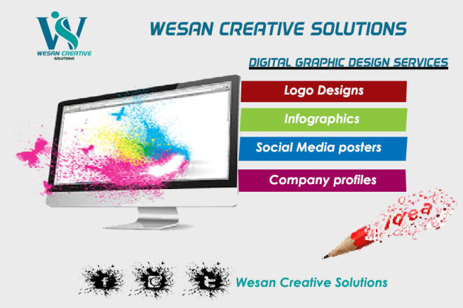 I will design a creative and good and creative infographic