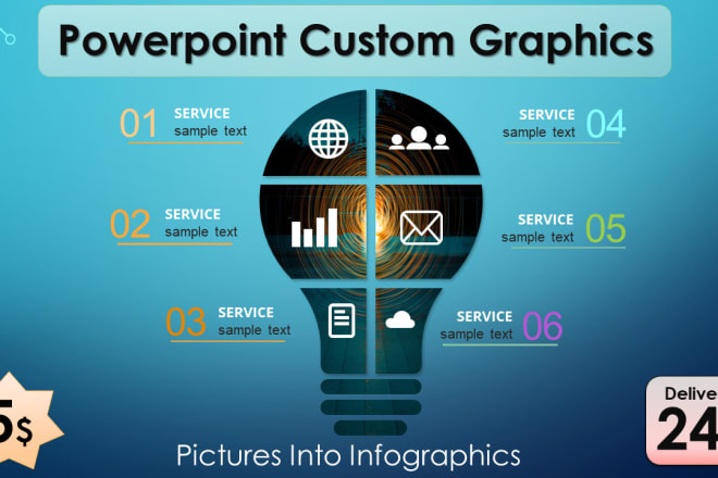 I will design custom graphics in powerpoint within 24 hours