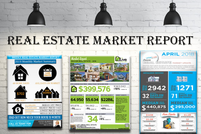 I will design real estate market report