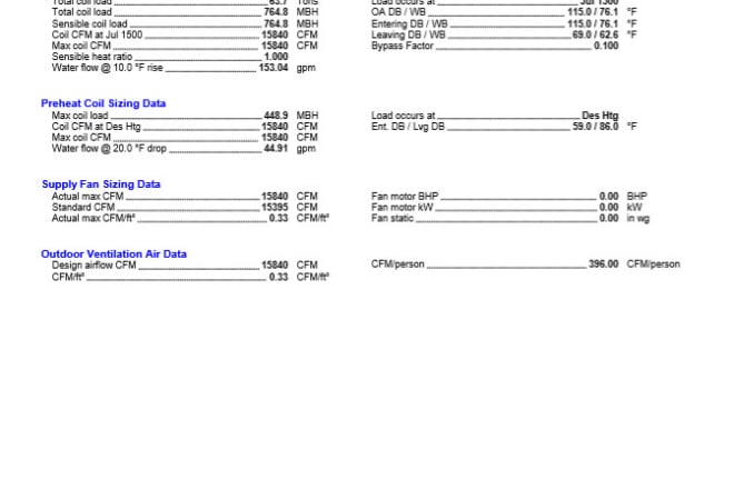 I will do any hvac system from cooling load to the drawings