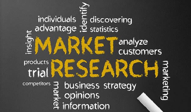 I will do detailed market research, industry or competitor analysis