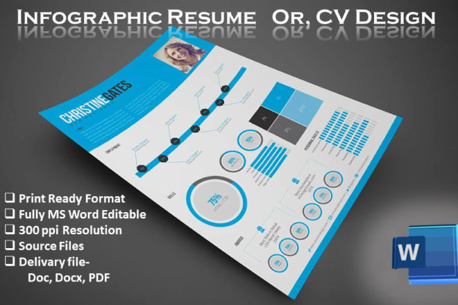 I will do editable infographic resume, cv design within 24hrs