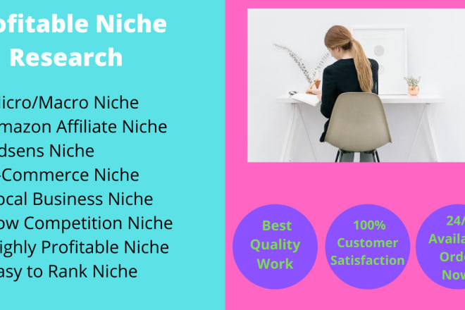 I will do excellent niche research, micro and amazon affiliate