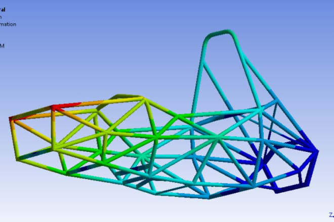 I will do finite element analysis fea on solidworks and ansys