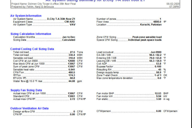 I will do hvac heating and cooling load calculations