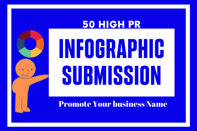 I will do infographic or image submission on high da sites