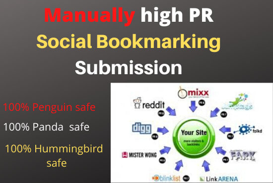 I will do manually social bookmarking submission