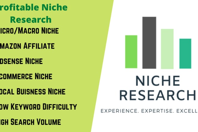 I will do niche research, micro and amazon affiliate