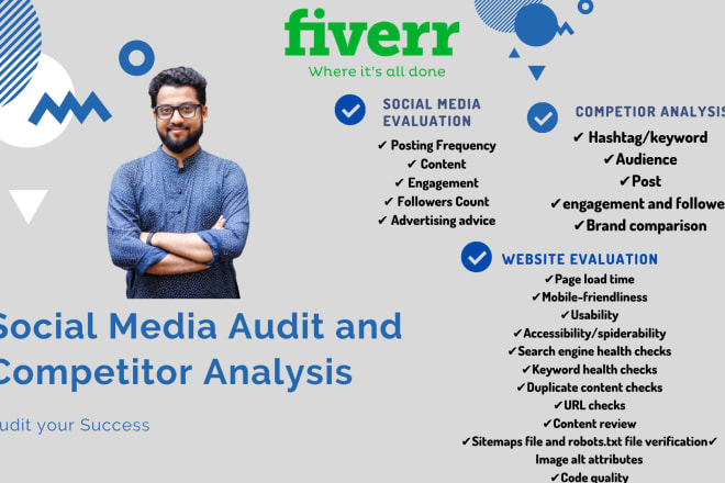 I will do social media audit and competitor analysis