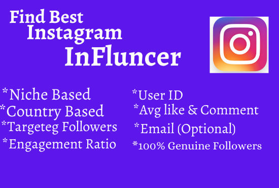 I will find top instagram influencer for your niche or website