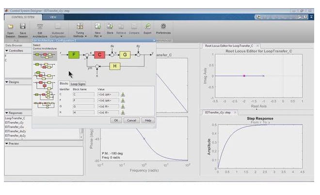 I will model your control system in matlab