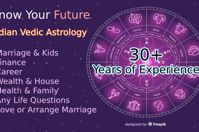 I will predict your future based on vedic astrology