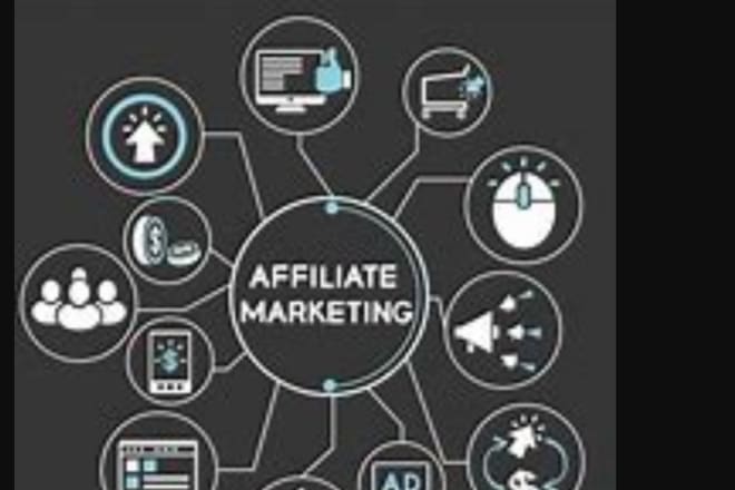 I will promote affiliate marketing with solo ads