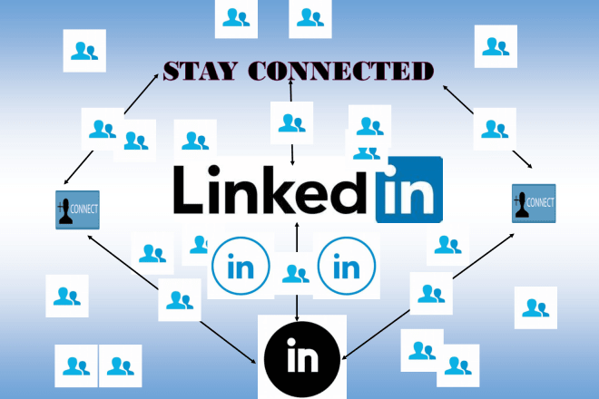I will send connection requests with short message on linkedin