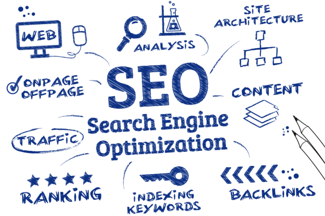 I will seo boost website rankings off page niche keyword research