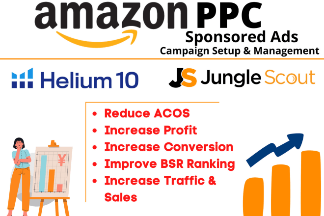 I will setup amazon PPC campaign with optimization and management