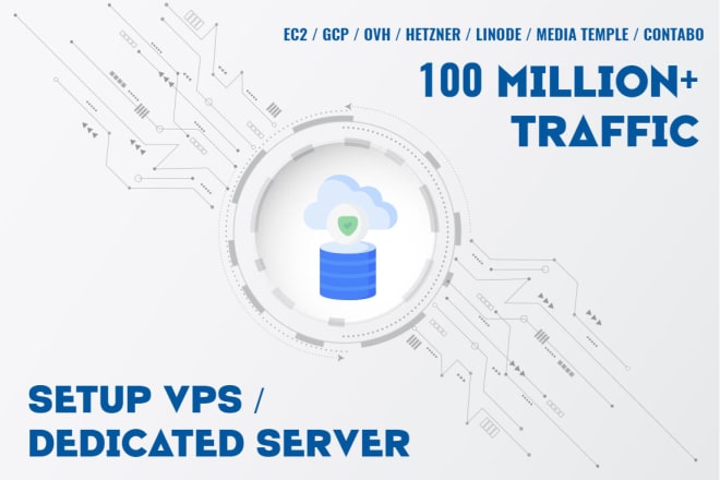 I will setup vps and dedicated server