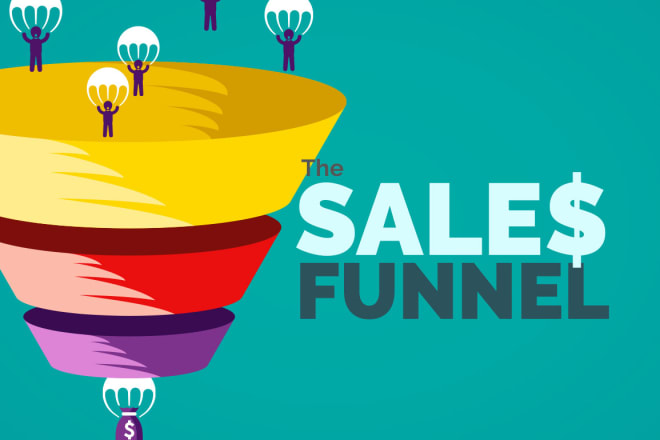 I will setup your clickfunnels sales funnel and landing page in click funnel,click bank