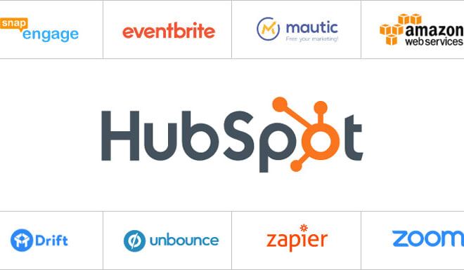 I will setup your hubspot CRM and customizations