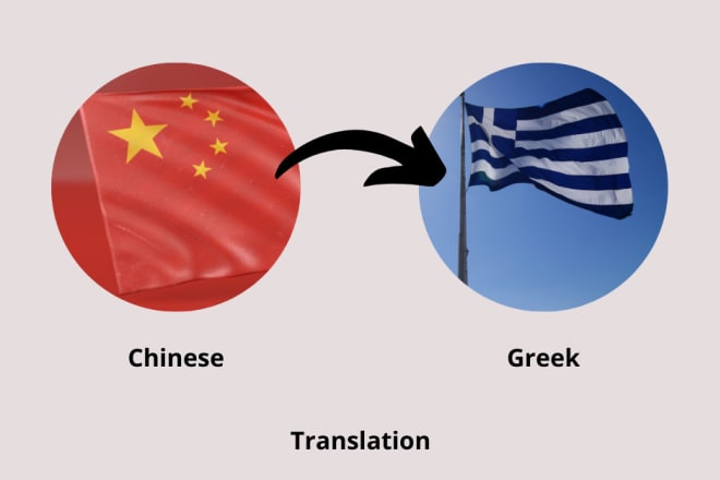 I will translate chinese transcripts, articles brochures to greek