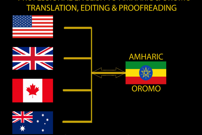 I will translate oromo to english and vice versa