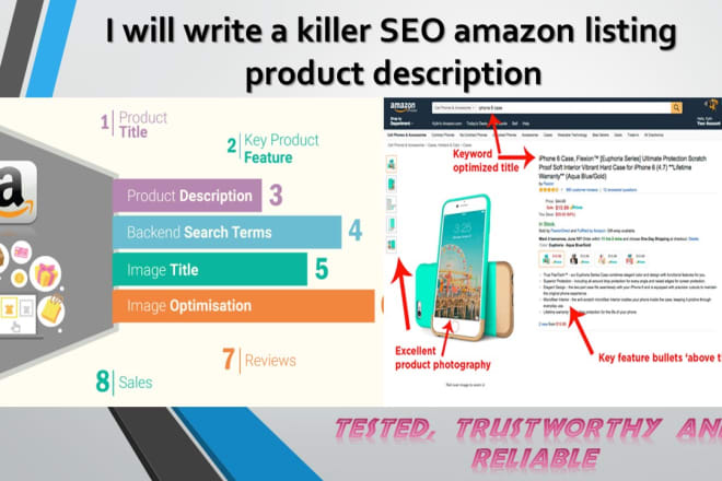 I will write a killer SEO amazon listing product description