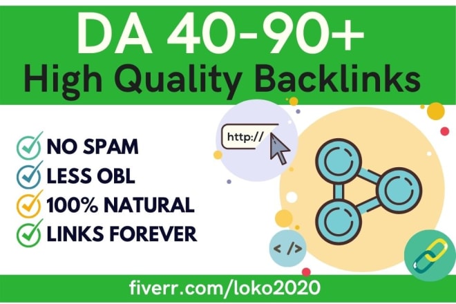 I will build 1000 dofollow backlinks web 2 0 blog post submission