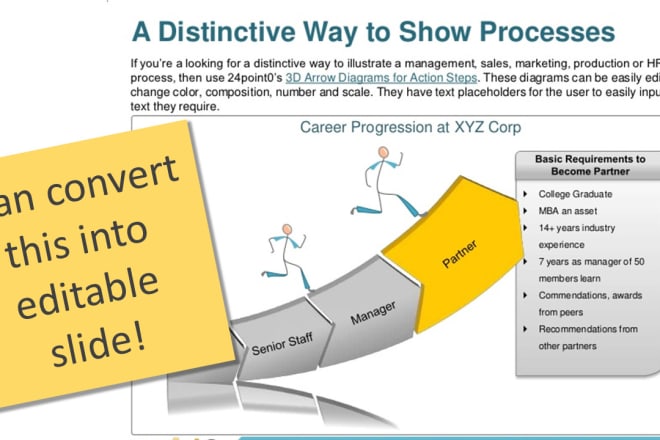 I will convert image to editable powerpoint slide in 24 hours