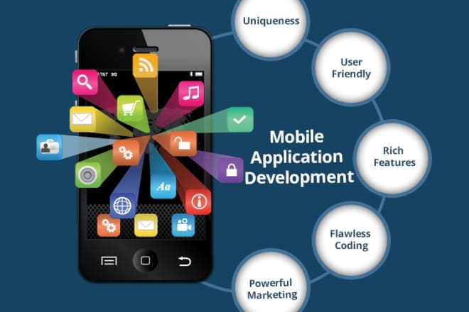 I will develop an android and IOS mobile application