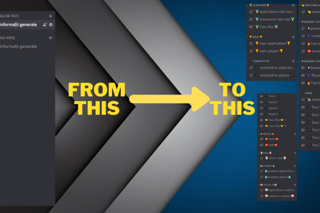 I will do custom discord servers for you and your friends or for your community