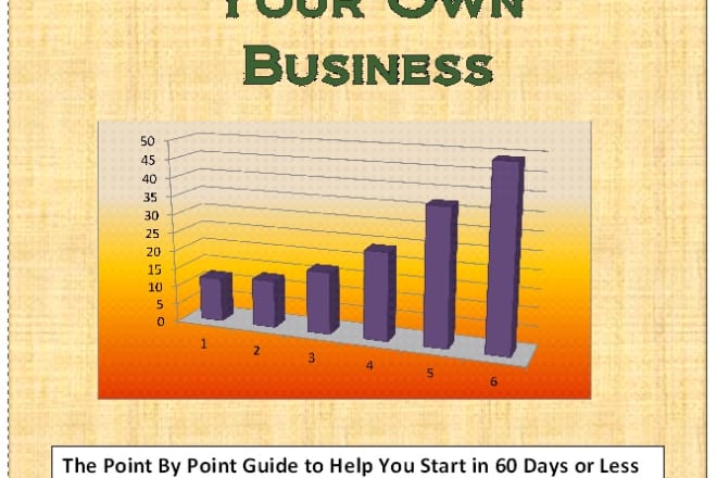 I will give you how to create fund and start a business guide