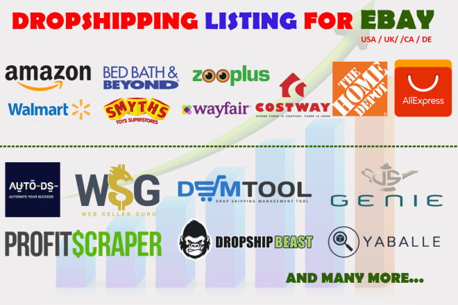 I will list dropshipping items on your ebay store