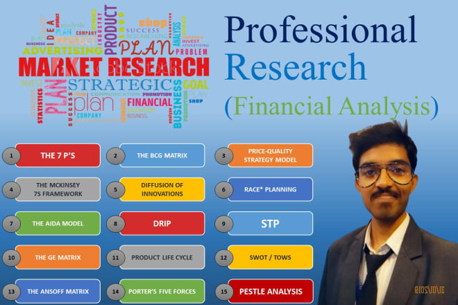 I will provide comprehensive market research presentation