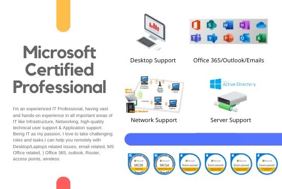 I will set up, configure and fix desktop,laptops issues,email, office 365, outlook