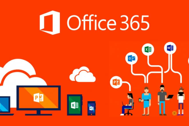 I will setup office 365 and sharepoint online