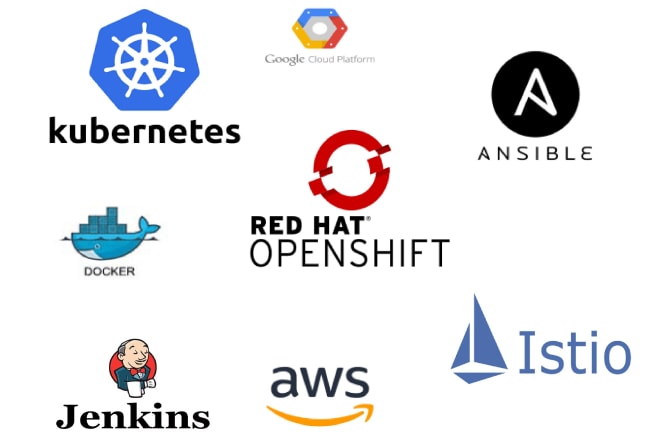 I will be support redhat openshift and kubernetes infrastructure