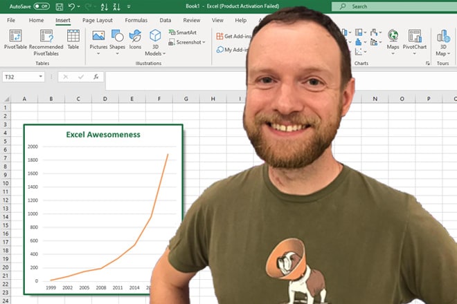 I will be your excel guru
